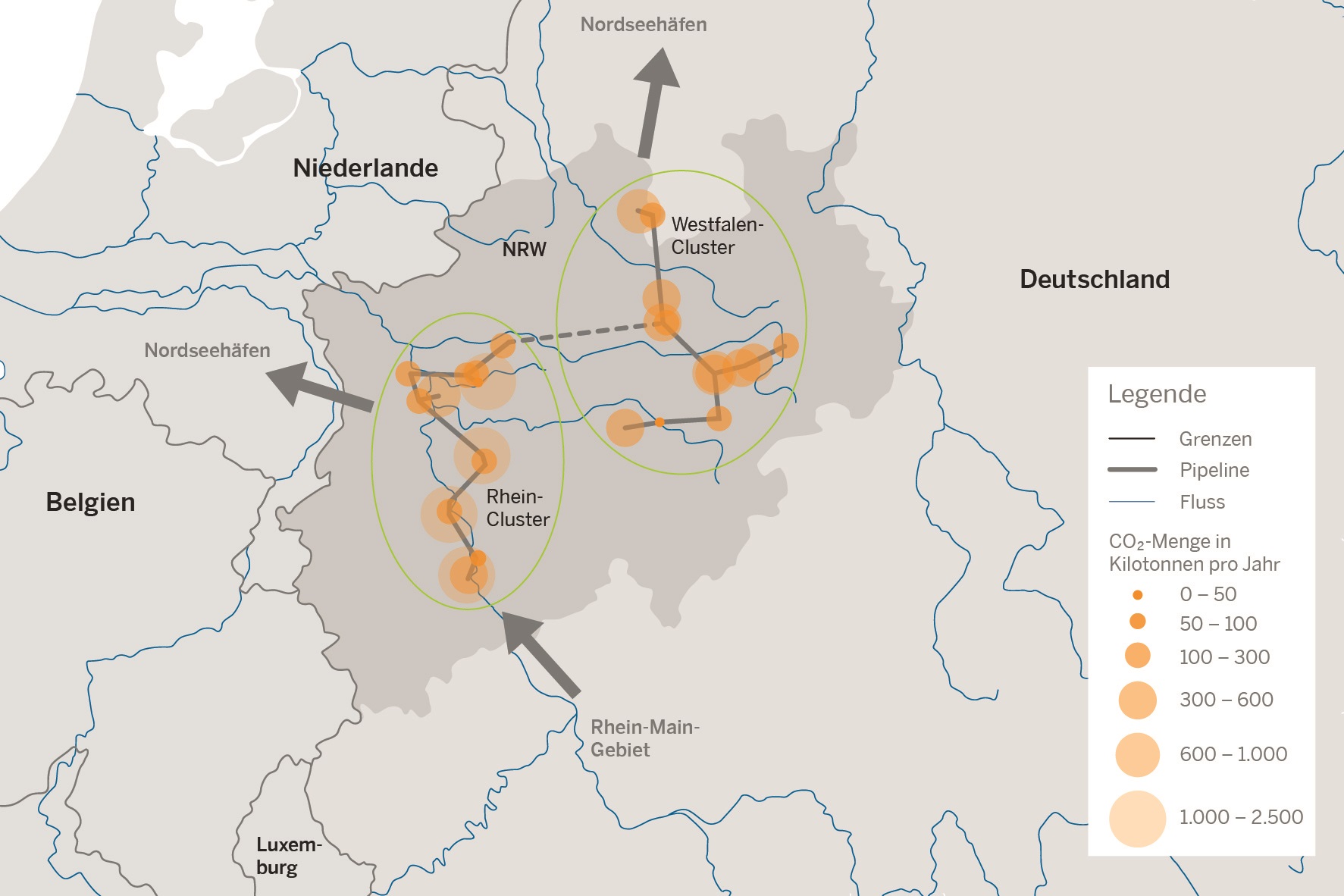 Abbildung für das Diskussionspapier: CO2 in einer klimaneutralen Grundstoffindustrie: Infrastrukturanforderungen für NRW
