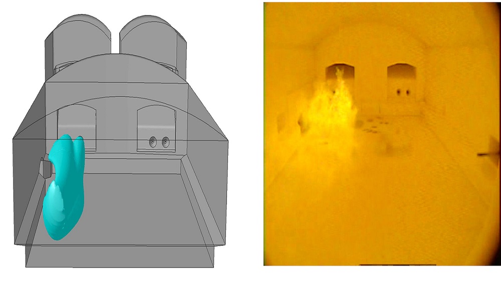 CO-Isosurface (links) und Flamme (rechts) einer U-Flammenwanne