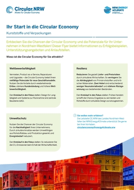 Ihr Start in die Circular Economy: Kunststoffe und Verpackungen