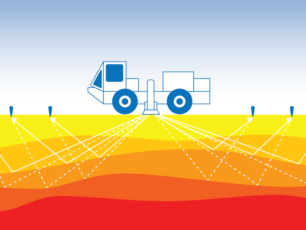 Darstellung eines Vibro-Trucks, der Schallwellen in den Boden sendet